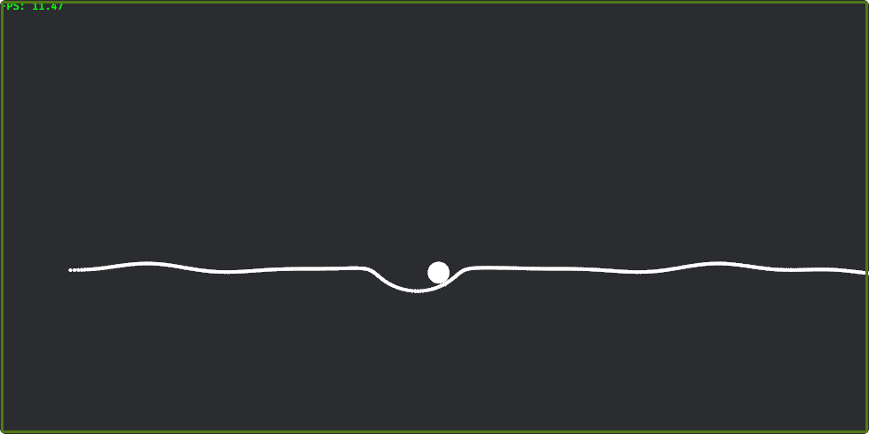 Spline Grind gameplay with a ball above a curved line.